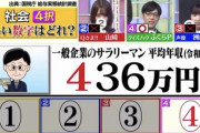 【乃木坂46】山崎玲奈「一般企業のサラリーマン平均年収は、236万円 」