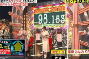 峯岸みなみさん、カラオケバトルで高得点を出す