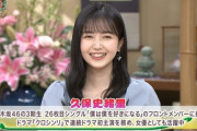 【乃木坂46】久保史緒里、大阪へ！！！関西ローカル『よ～いドン！』に出演！！！実況まとめ！！！