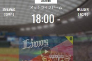 【試合実況】西武スタメン 1 中 高木渉（2020.8.13）