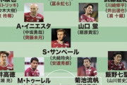 【悲報】元日本代表6人元バルサが2人いるこのチームの来季順位wwwwwww