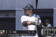 日ハム王柏融(2軍)　打率.786
