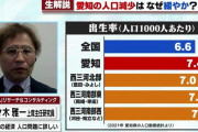 愛知県の人口減少は緩やか　専門家「トヨタと西三河の出生率の高さが理由」　自動車産業の雇用維持も重要に