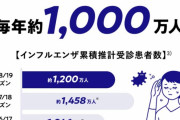 英国政府のワクチン副作用報告が10万例を突破　失明、失語症、クローン病、くも膜下出血など盛り沢山