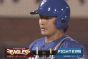 【vs.楽天】日ハム、5回に奈良間のタイムリースリーベースで同点に追いつく！
