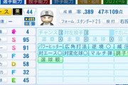 パワプロ2024収録のバース、大魔神、野村克也、松坂、城島の能力