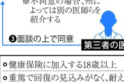 カナダで安楽死年間1万5千件以上に　2人同意すれば黄泉の世界へ扉開く医師…裁量に偏りはないのか
