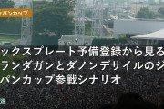 コックスプレート予備登録から見るカランダガンとダノンデサイルのジャパンカップ参戦シナリオ