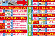 【テレ朝】玉川徹「ジャパンライフは1980年代から大問題になってて最近の話ではない。論外」→2016年にモーニングショーでTVCM流していてブーメラン直撃