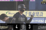 【神】吉田正尚、勝ち越し20号