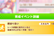 【ウマ娘】真っ向勝負の金スキル「鍔迫り合い」は必須スキルになるの？
