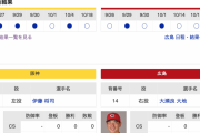 【虎実況】阪神　VS　広島　10/19（木） 18:00 　甲子園