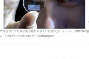 Blu-rayの1万倍も保存できて無限の寿命を持つ「5次元光ストレージ」が登場（画像あり）