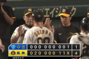【阪神対中日22回戦】阪神が４－１で中日に勝利！木浪が先制打を含む３打点！髙橋は７回３安打無失点で無傷の３勝目！中日・高橋宏は７回３失点で３敗目