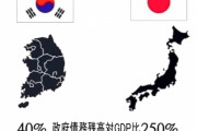 不買運動をして分かった日本と韓国の経済格差[韓国ネット民]韓国と比較されること自体、日本人はプルプルと怒っているだろうな