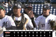 3月19日　ロッテ５－０楽天　先発西野が5回無失点の好投！安田の一発など打線が躍動し開幕前のラストマリンで快勝！