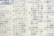 彡(｡)(；)「宮崎はプリキュアが一ヶ月遅れの平日朝5時！滅びろ！」