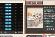 【艦これ】今回の新家具はどう合わせるか悩むでちね