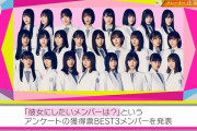 【櫻坂46】ベストガールフレンド賞にノミネートされたメンバーがこちら！！！！！！