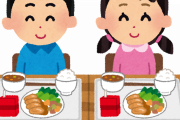 【画像】給食の『アレ』作ったったwwww