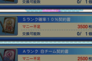 【プロスピA】マーケットの報酬を無理に全部取りきる必要はないよね
