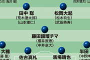 ＜パリ五輪世代の最新序列＞高校生が好アピール！ U-23アジア杯予選を経て01～04年生まれの勢力図に変化は？