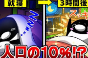 【驚愕】秋元康さん、１日３時間睡眠のショートスリーパーだったことが判明 ← すごすぎるよな？?