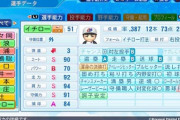 パワプロイチロー(弾道3、ﾐｰﾄS、ﾊﾟﾜｰB、走S、肩S、守S、捕球A)←こいつに対する率直な感想