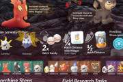 【ポケモンGO】炎のステップ「タイムチャレンジ＆フィールドリサーチ内容一覧」