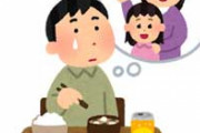 単身赴任中だけどコロナ対策で自宅への帰省が禁止になった。赴任先でテレワークってなんだよ！早く帰らせろ！