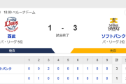 ホークス3連勝！柳町逆転決勝打！有原好投3戦連続白星！