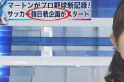 【画像】一昔前のフジテレビさん、明らかにおかしい・・・・・