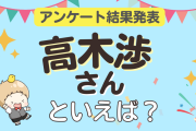 オタクが選ぶ「高木渉が演じるキャラ」ランキングTOP10！1位は『名探偵コナン』高木刑事【2024年版】