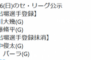 【8/16公示】巨人、パーラと田中俊太を抹消　吉川大幾と加藤脩平が一軍登録