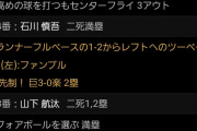 巨人二軍、高卒ルーキーが大活躍