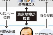 東京地検特捜部「安倍が死んでくれたお陰でオリンピック汚職捜査に遠慮が要らなくなったわｗｗｗ」