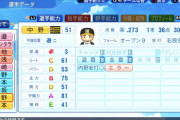 パワプロの阪神中野拓夢さんの能力があまりにも高すぎるw