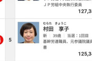 立憲・辻元議員「参院選に敗北した執行部は人事も含めて刷新されるべき」