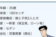 野原ひろしさん、大卒エリート商社マン妻子戸建てもちの勝ち組だった・・・