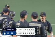 【中日対オリックス3回戦】オリックスが４－０で中日に勝利し３カード連続勝ち越し！増井が６回無失点で２勝目！福田が２安打２打点！中日は福谷が６回４失点で５敗目