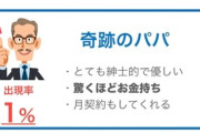 【悲報】パパ活そんなに儲からなかった