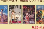 【朗報】 『ナウシカ』『もののけ』『千と千尋』などジブリ4作品の復刻上映、興収合計21億を突破！