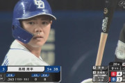 高橋周平(27).261_0本_8点_.306_OPS.626