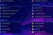 ◆UCL◆19/20UEFA-CL　GL組み合わせ決定！E組にザルツとゲンクの日本人対決、長友ガラタサライはB組…死の組はバルサ・ドル・インテルのFか？