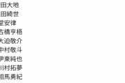 ◆日本代表◆背番号決定、新10番に堂安律、三笘7番、古橋11番、久保謎の背番号変更20番…ＪＦＡの商売下手?