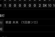 朝倉未来、うっかりホームラン打ってしまうｗｗｗｗｗｗｗｗｗｗ