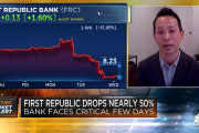 米：巨額預金流出発覚でファースト・リパブリック銀行の株価暴落…米金融危機再燃か[海外の反応]