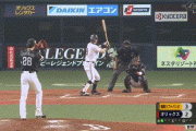 【ソフトバンク対オリックス練習試合】オリックス・後藤駿太、ソフトバンク高橋礼から同点ソロホームラン！！！！！