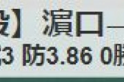 ラミレス采配ズバリ！濱口2回で降ろしノーアウト満塁を無失点で切り抜け！