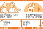 【悲報】こども家庭庁さん、若者に子育て家庭への訪問プログラムを始めるｗｗｗｗｗｗ